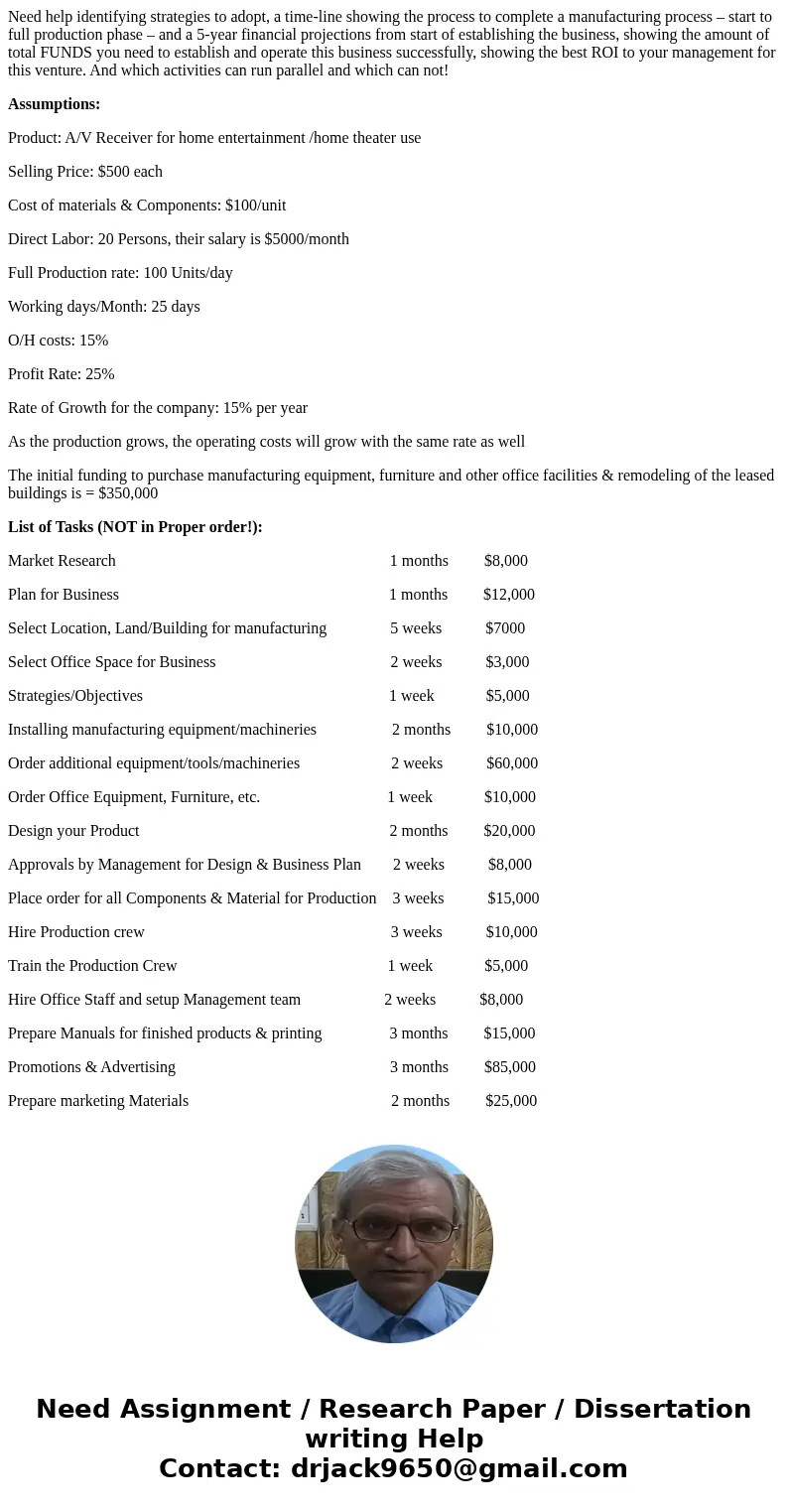 Need help identifying strategies to adopt, a time-line showing the process to complete a manufacturing process – start to full production phase – and a 5-year f Need help identifying strategies to adopt, a time-line showing the process to complete a manufacturing process – start to full production phase – and a 5-year f
