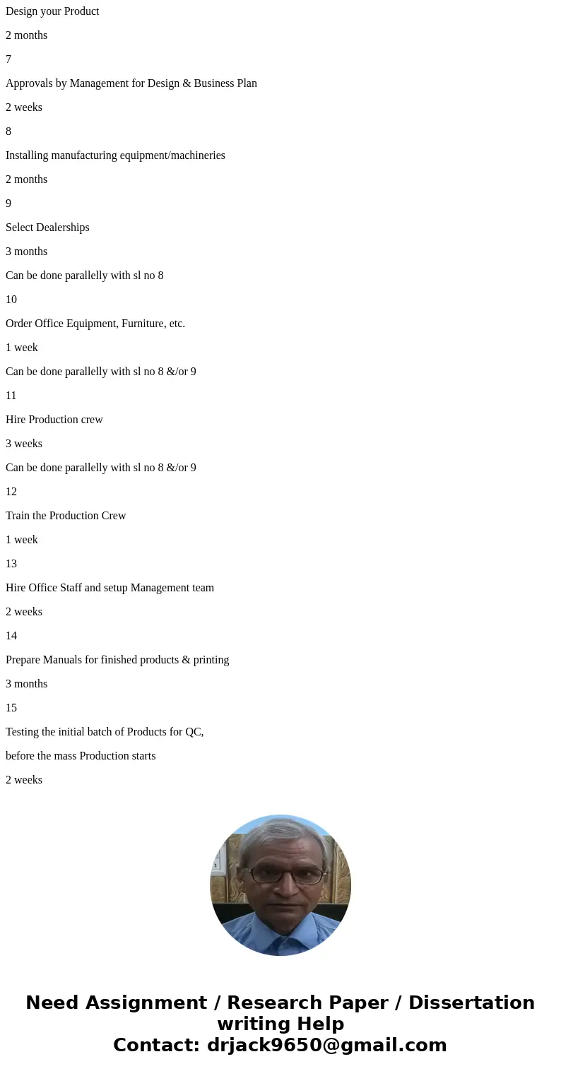 Need help identifying strategies to adopt, a time-line showing the process to complete a manufacturing process – start to full production phase – and a 5-year f Need help identifying strategies to adopt, a time-line showing the process to complete a manufacturing process – start to full production phase – and a 5-year f