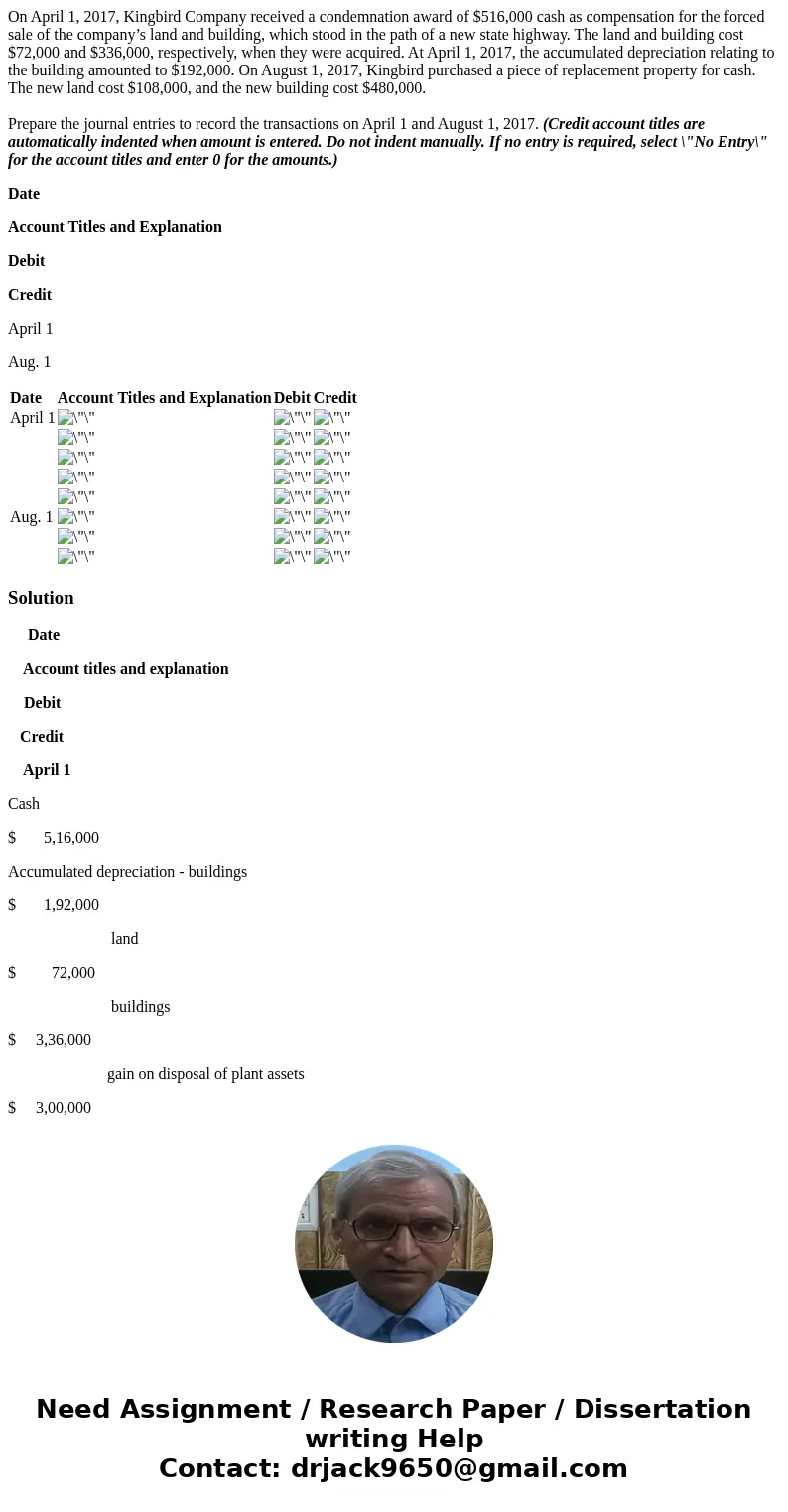 On April 1, 2017, Kingbird Company received a condemnation award of $516,000 cash as compensation for the forced sale of the company’s land and building, which 