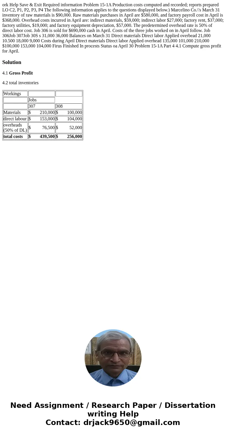  ork Help Save & Exit Required information Problem 15-1A Production costs computed and recorded; reports prepared LO C2, P1, P2, P3, P4 The following inform