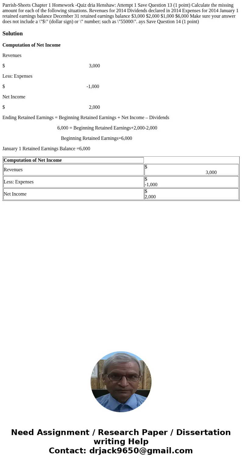  Parrish-Sheets Chapter 1 Homework -Quiz dria Henshaw: Attempt 1 Save Question 13 (1 point) Calculate the missing amount for each of the following situations. R