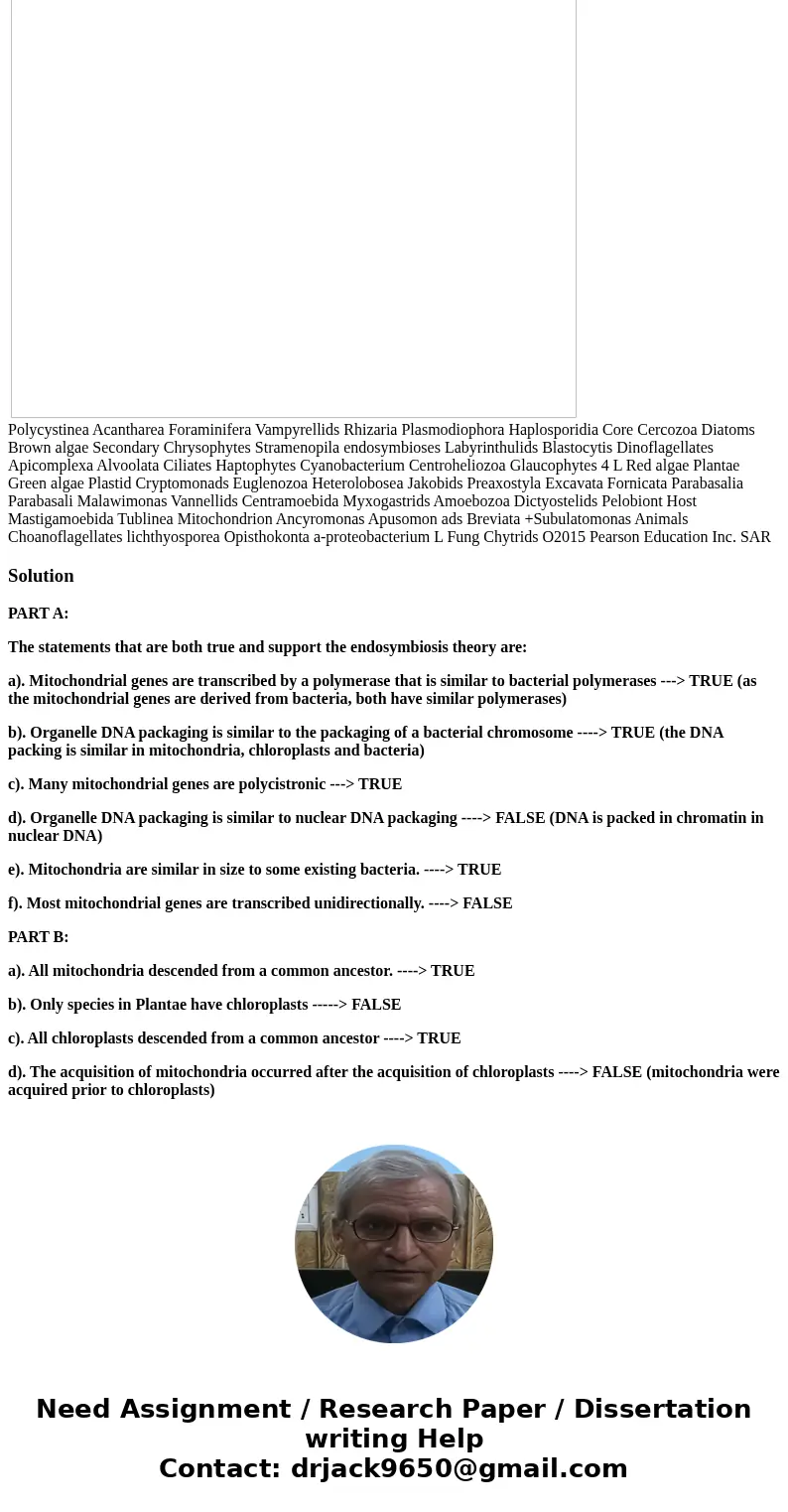 Part A Which of these statements are both true and support the endosymbiosis theory? Select all that apply. Most mitochondrial genes are transcribed unidirectio