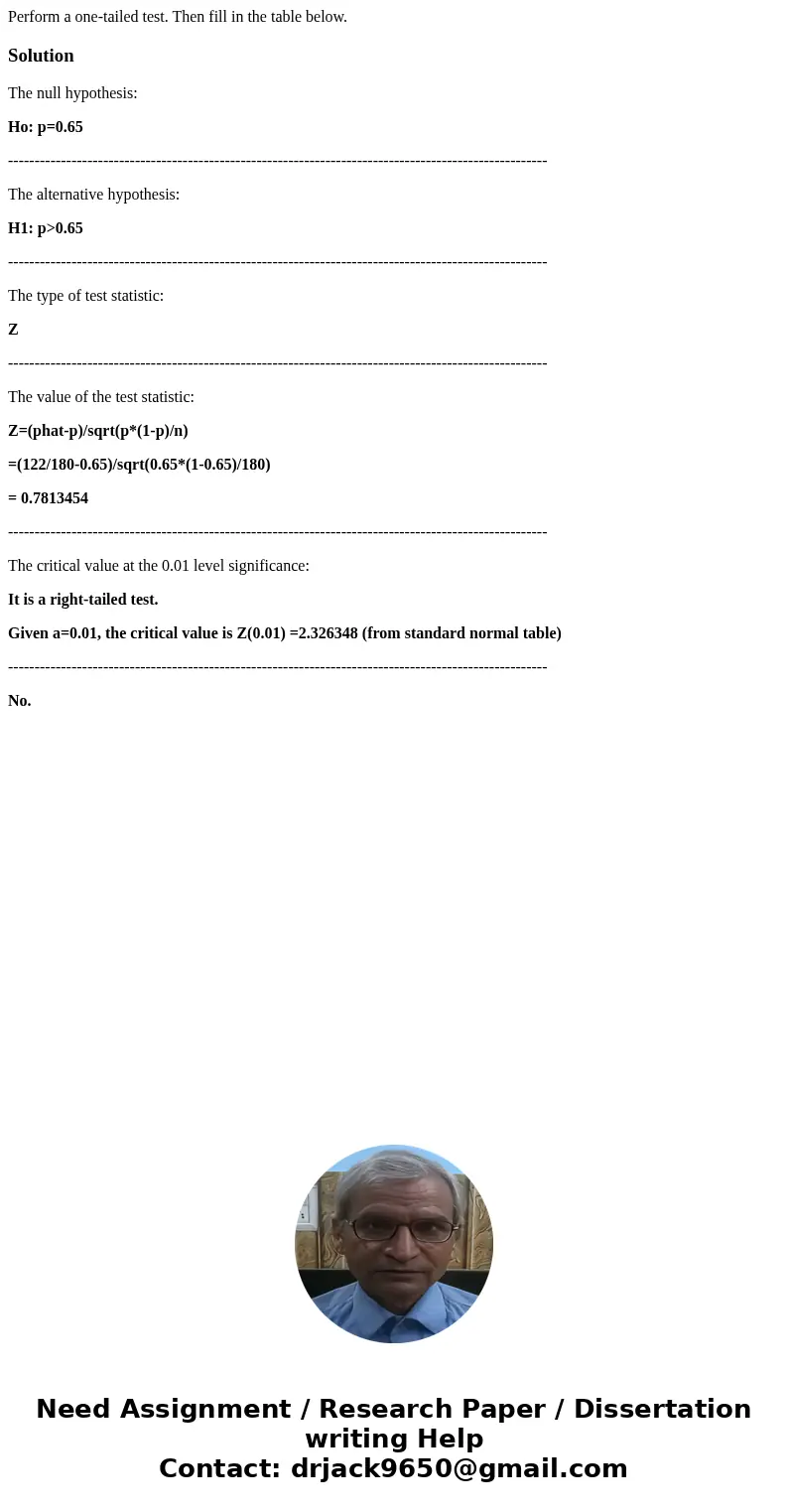 Perform a one-tailed test. Then fill in the table below.SolutionThe null hypothesis: Ho: p=0.65 ----------------------------------------------------------------