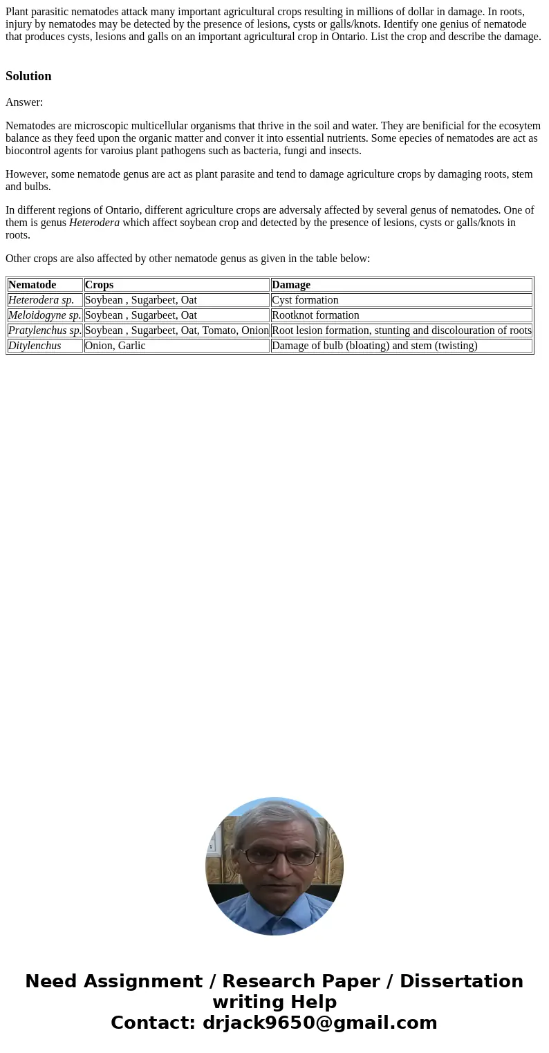 Plant parasitic nematodes attack many important agricultural crops resulting in millions of dollar in damage. In roots, injury by nematodes may be detected by t