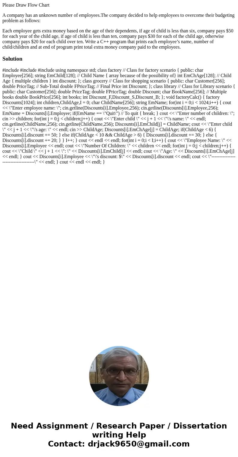 Please Draw Flow Chart A company has an unknown number of employees.The company decided to help employees to overcome their budgeting problem as follows: Each e