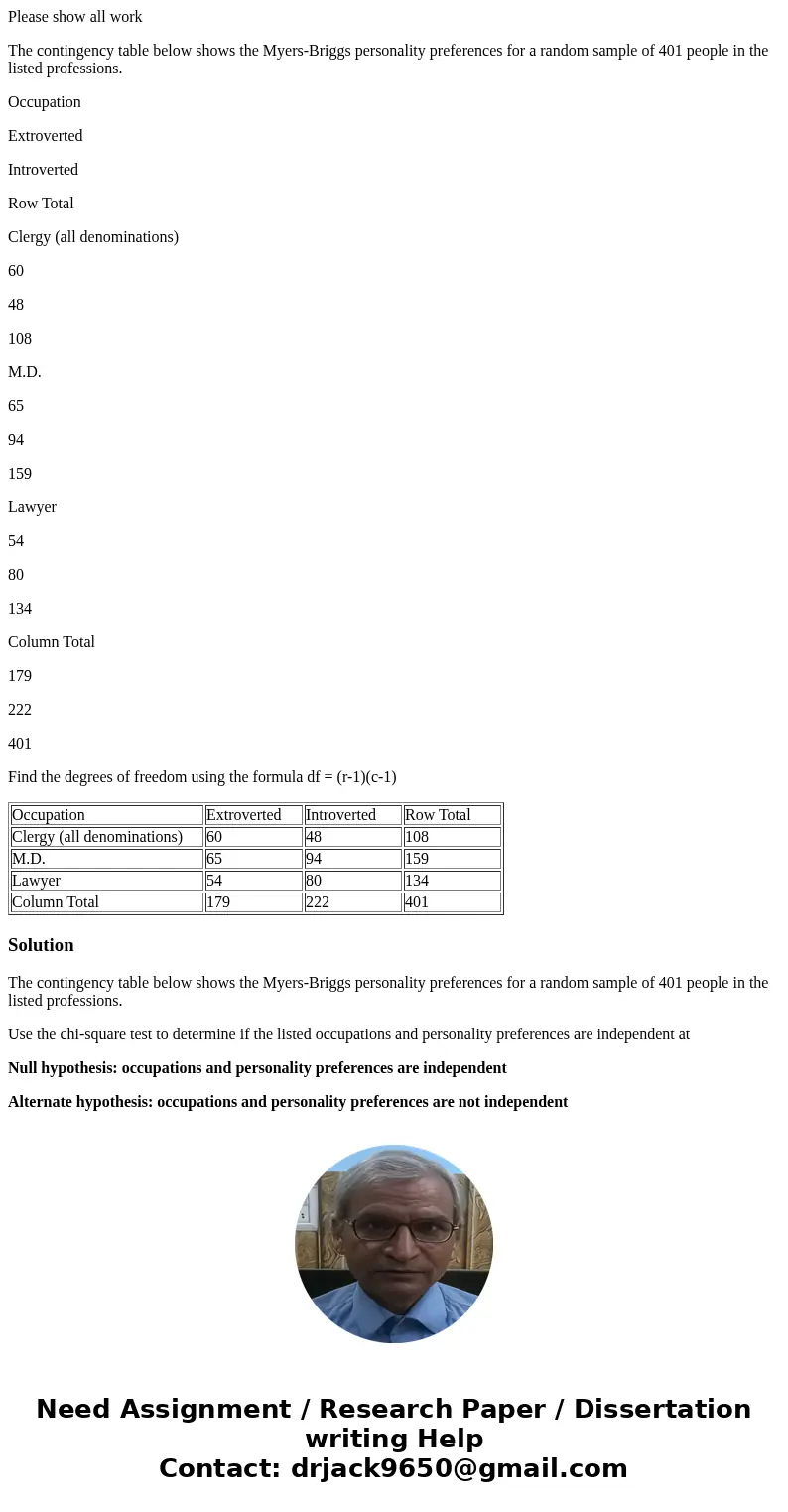 Please show all work The contingency table below shows the Myers-Briggs personality preferences for a random sample of 401 people in the listed professions. Occ