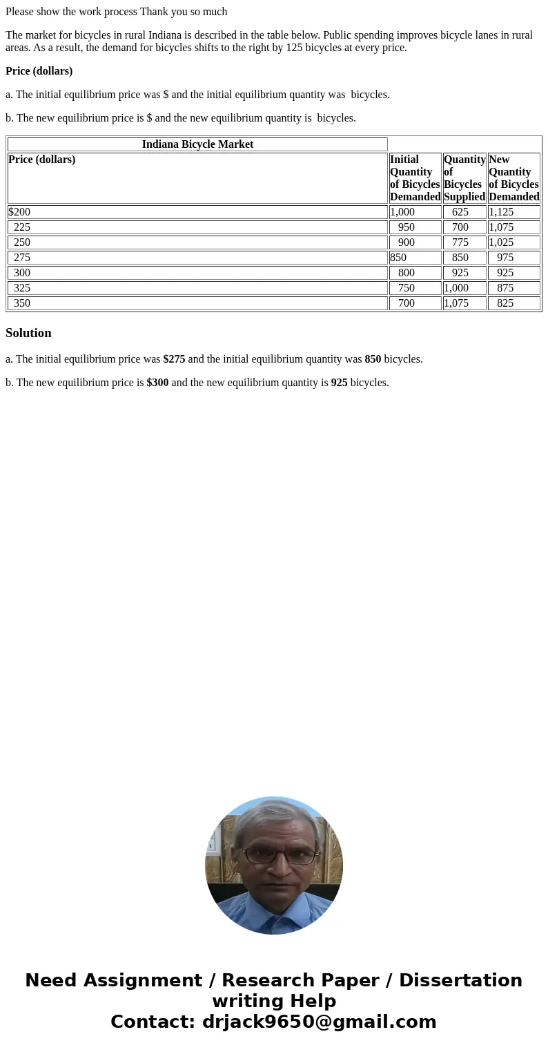 Please show the work process Thank you so much The market for bicycles in rural Indiana is described in the table below. Public spending improves bicycle lanes 