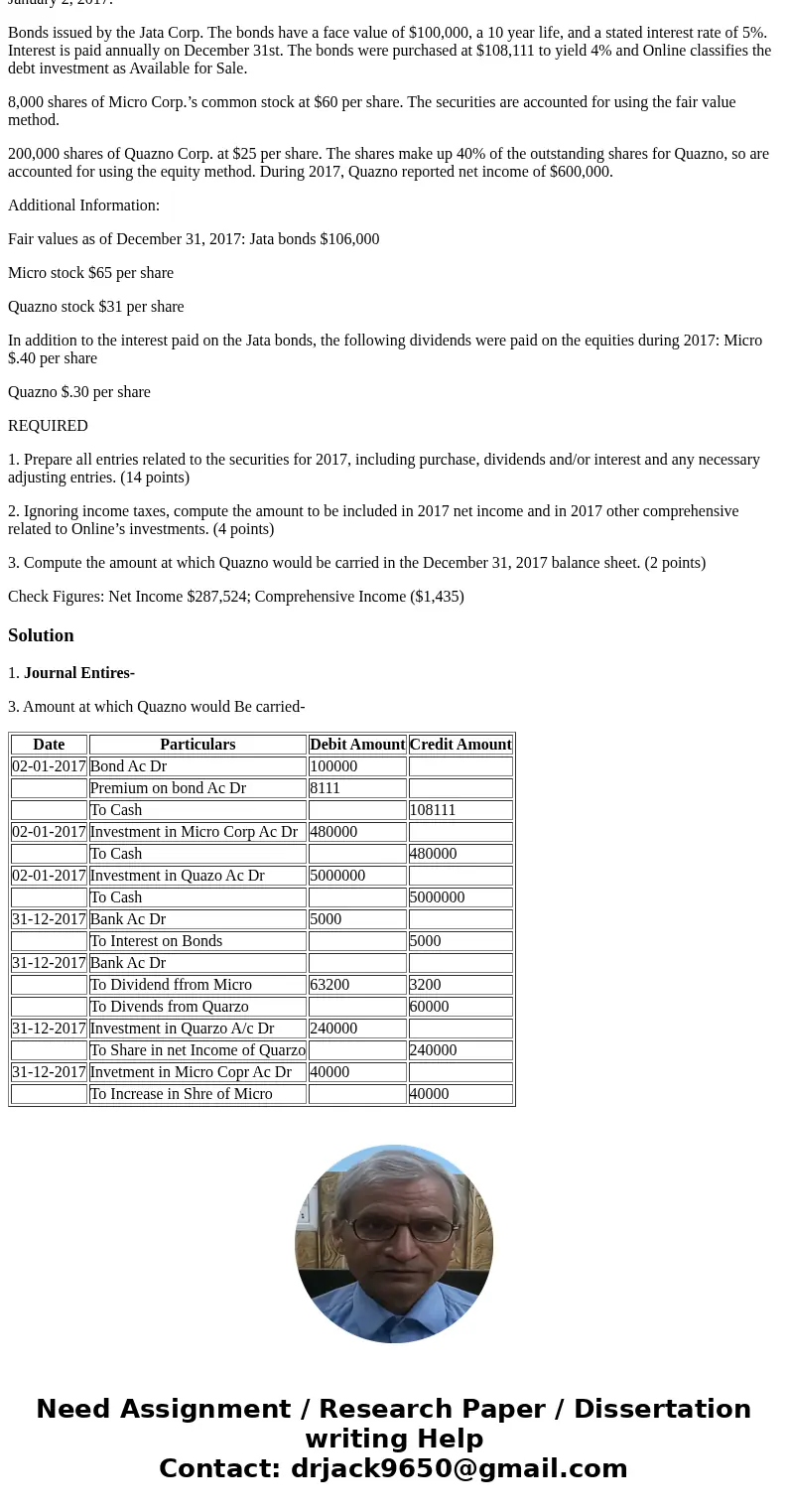 please show work, thank you! Online Corp. decided to invest its excess cash in debt and equity securities. The following securities were purchased on January 2,