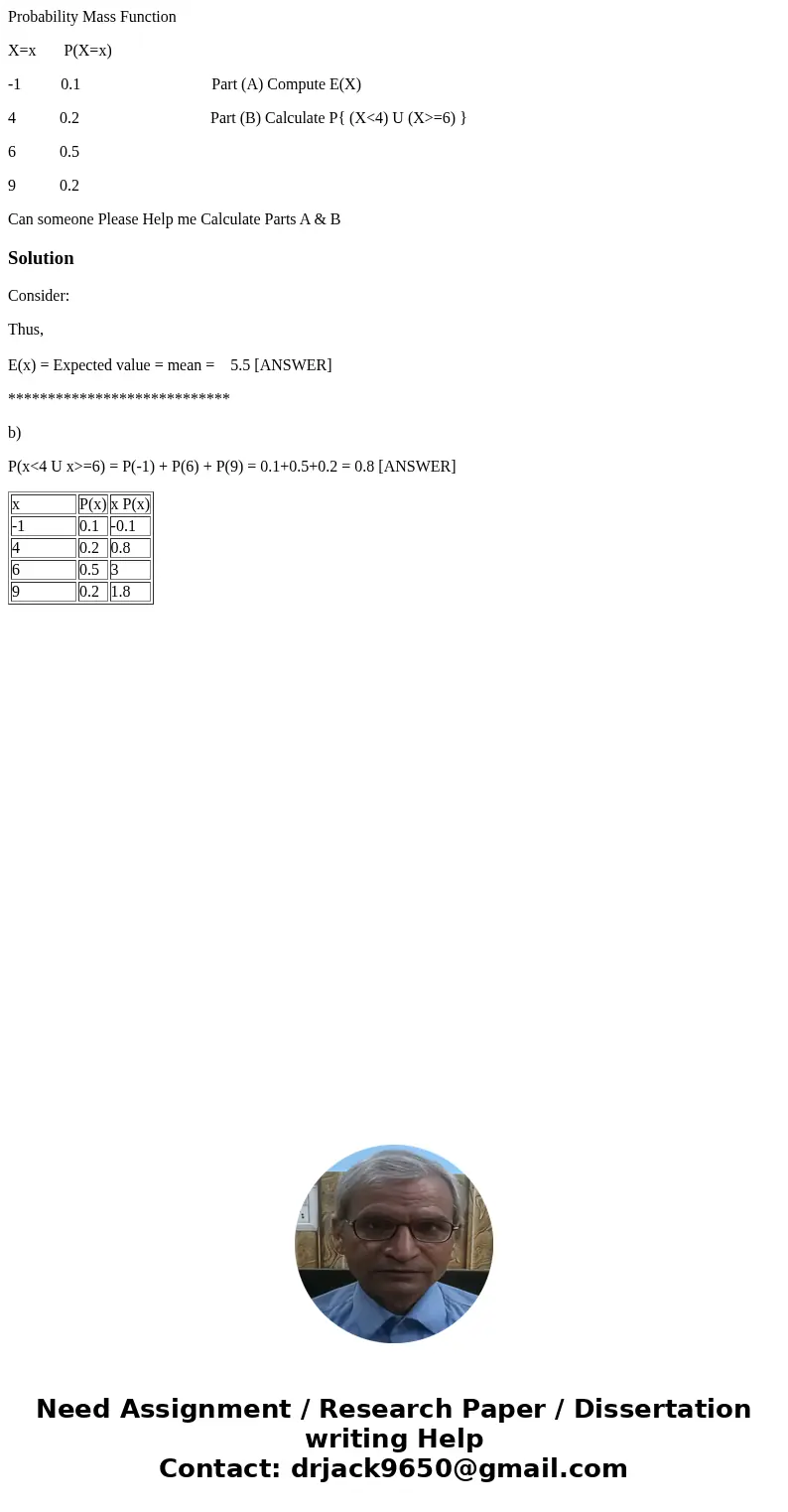 Probability Mass Function X=x P(X=x) -1 0.1 Part (A) Compute E(X) 4 0.2 Part (B) Calculate P{ (X<4) U (X>=6) } 6 0.5 9 0.2 Can someone Please Help me Calc Probability Mass Function X=x P(X=x) -1 0.1 Part (A) Compute E(X) 4 0.2 Part (B) Calculate P{ (X<4) U (X>=6) } 6 0.5 9 0.2 Can someone Please Help me Calc