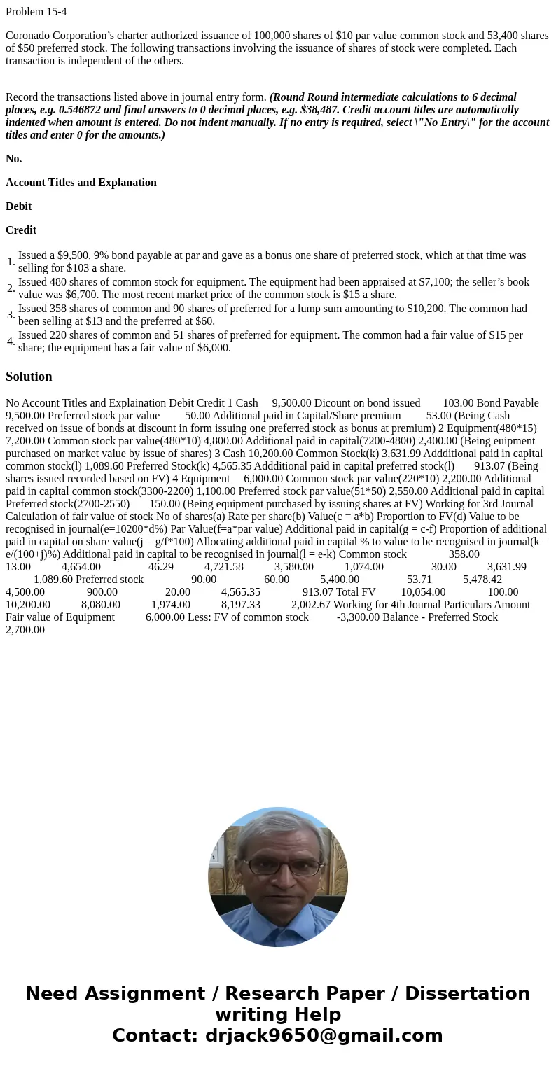 Problem 15-4 Coronado Corporation’s charter authorized issuance of 100,000 shares of $10 par value common stock and 53,400 shares of $50 preferred stock. The fo Problem 15-4 Coronado Corporation’s charter authorized issuance of 100,000 shares of $10 par value common stock and 53,400 shares of $50 preferred stock. The fo