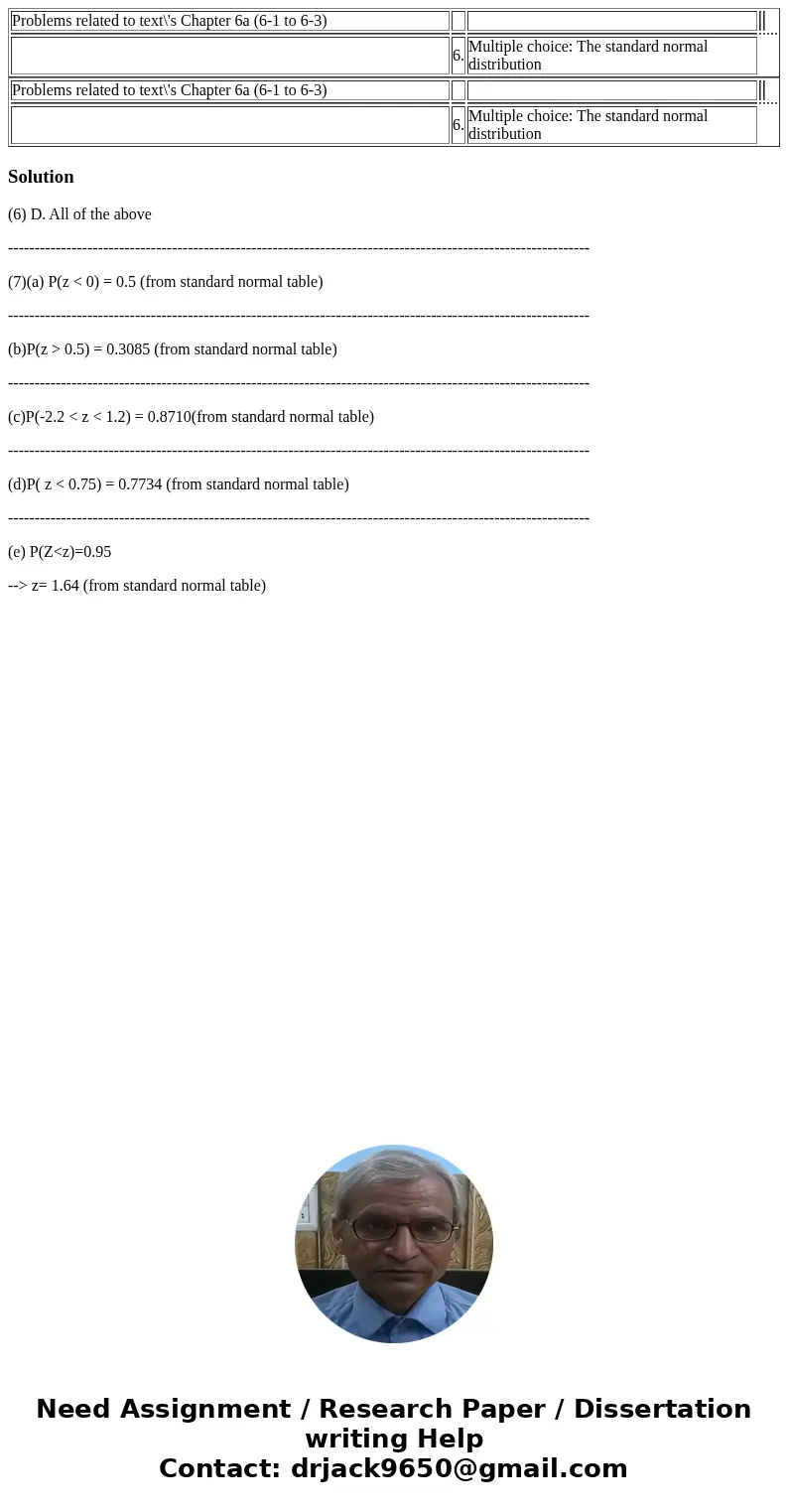  Problems related to text\'s Chapter 6a (6-1 to 6-3) 6. Multiple choice: The standard normal distribution Problems related to text\'s Chapter 6a (6-1 to 6-3) 6.