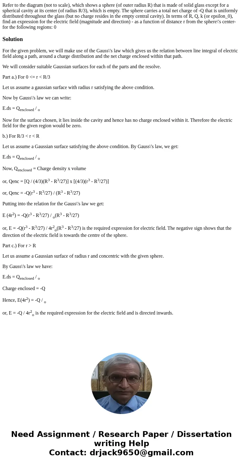 Refer to the diagram (not to scale), which shows a sphere (of outer radius R) that is made of solid glass except for a spherical cavity at its center (of radiu  Refer to the diagram (not to scale), which shows a sphere (of outer radius R) that is made of solid glass except for a spherical cavity at its center (of radiu