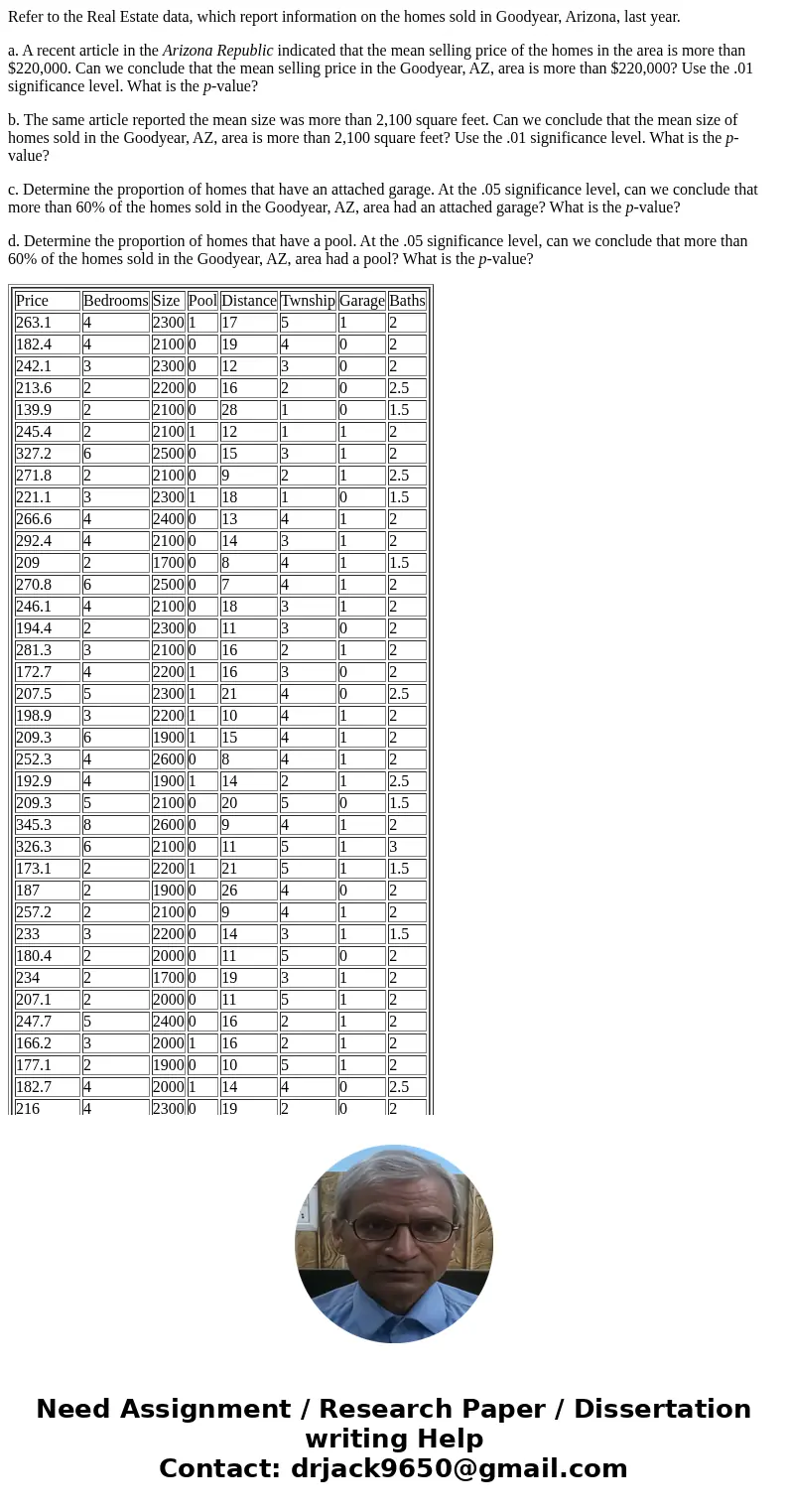 Refer to the Real Estate data, which report information on the homes sold in Goodyear, Arizona, last year. a. A recent article in the Arizona Republic indicated