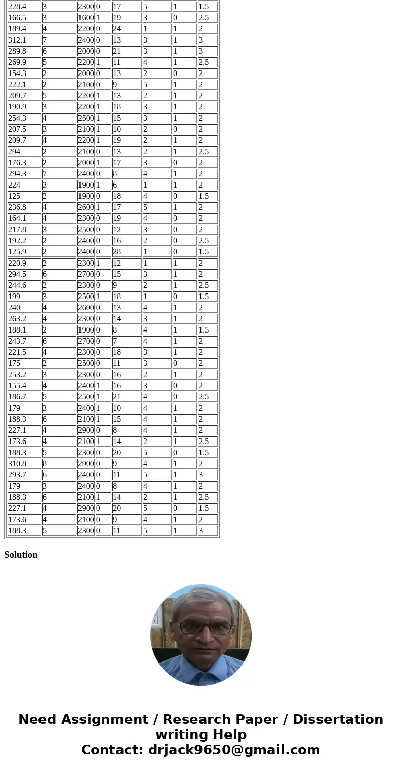 Refer to the Real Estate data, which report information on the homes sold in Goodyear, Arizona, last year. a. A recent article in the Arizona Republic indicated