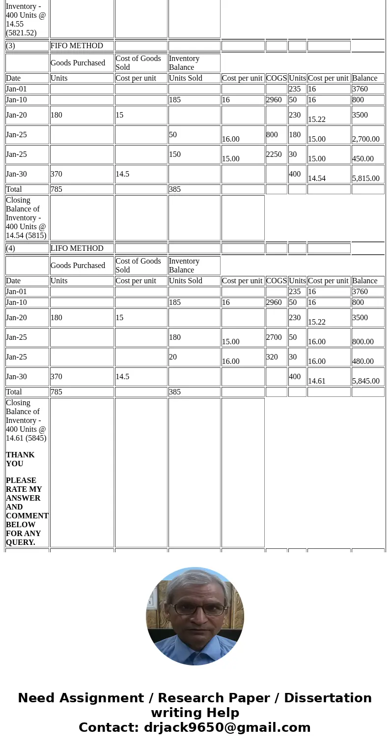  Required information Use the following information for the Exercises below. [The following information applies to the questions displayed below] Laker Company 