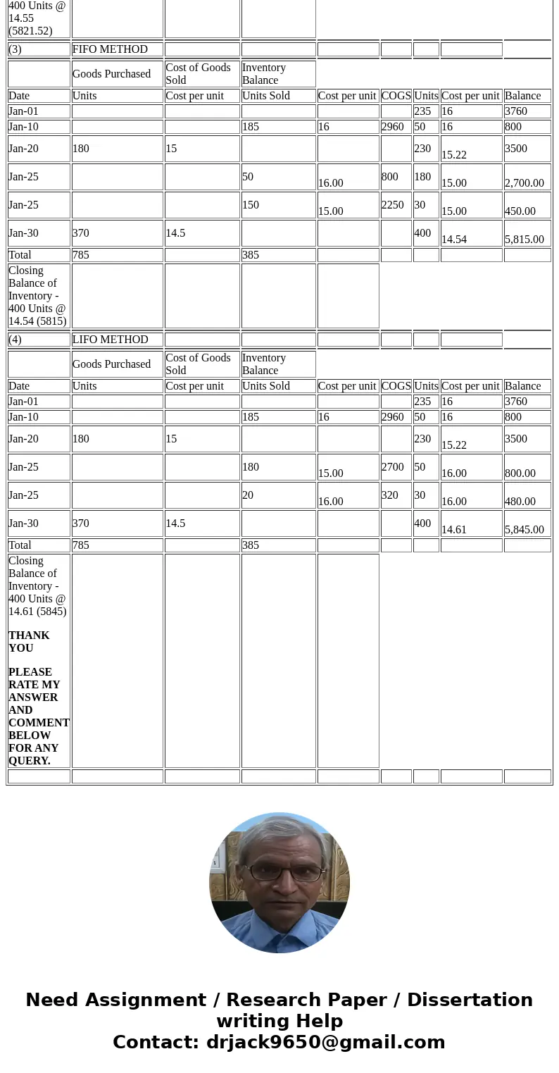  Required information Use the following information for the Exercises below. [The following information applies to the questions displayed below] Laker Company 
