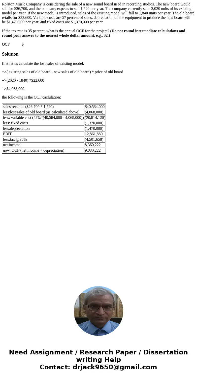 Rolston Music Company is considering the sale of a new sound board used in recording studios. The new board would sell for $26,700, and the company expects to s Rolston Music Company is considering the sale of a new sound board used in recording studios. The new board would sell for $26,700, and the company expects to s