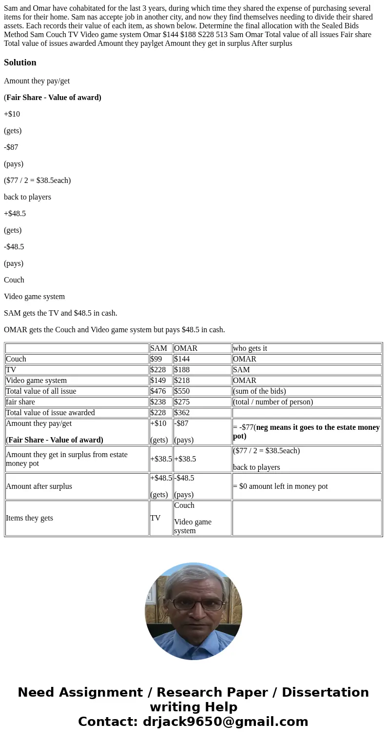 Sam and Omar have cohabitated for the last 3 years, during which time they shared the expense of purchasing several items for their home. Sam nas accepte job i  Sam and Omar have cohabitated for the last 3 years, during which time they shared the expense of purchasing several items for their home. Sam nas accepte job i
