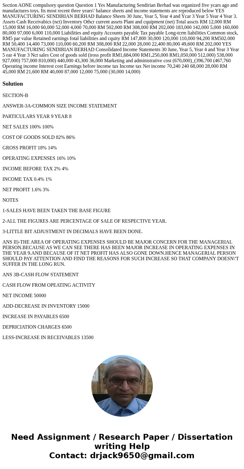 Section AONE compulsory question Question 1 Yes Manufacturing Sendirian Berhad was organized five ycars ago and manufactures toys. Its most recent three years\  Section AONE compulsory question Question 1 Yes Manufacturing Sendirian Berhad was organized five ycars ago and manufactures toys. Its most recent three years\