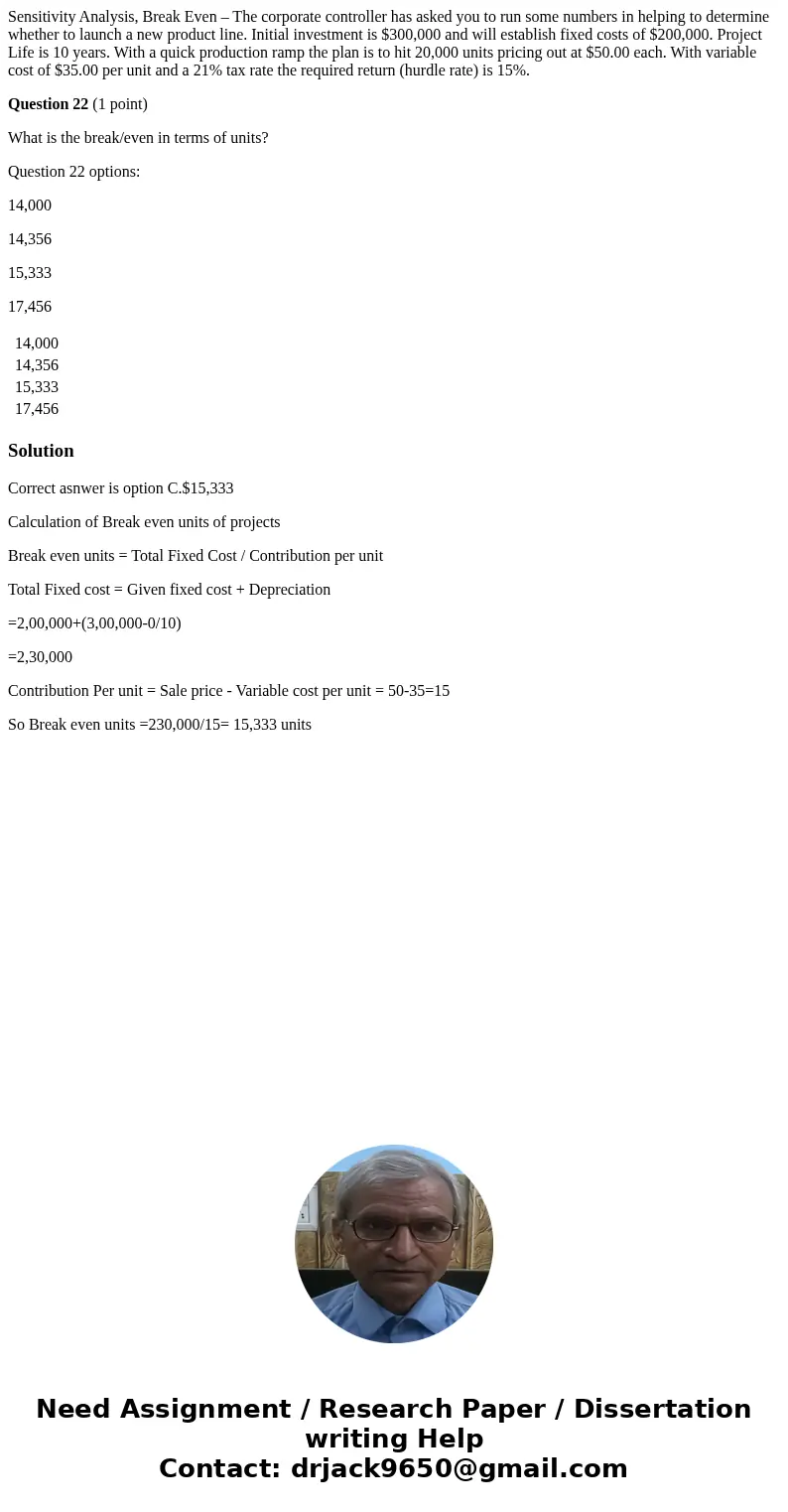Sensitivity Analysis, Break Even – The corporate controller has asked you to run some numbers in helping to determine whether to launch a new product line. Init Sensitivity Analysis, Break Even – The corporate controller has asked you to run some numbers in helping to determine whether to launch a new product line. Init