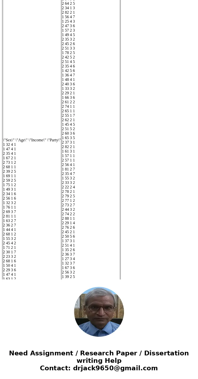 Sex: 1 for male, 2 for female Is there evidence that the population percentage of women is different in 2000 than in 1960? Perform and interpret an appropriate 