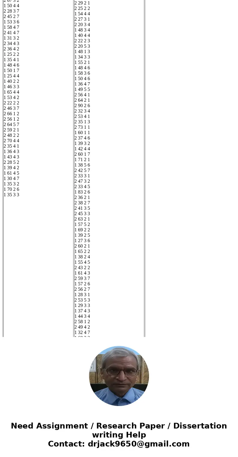 Sex: 1 for male, 2 for female Is there evidence that the population percentage of women is different in 2000 than in 1960? Perform and interpret an appropriate 