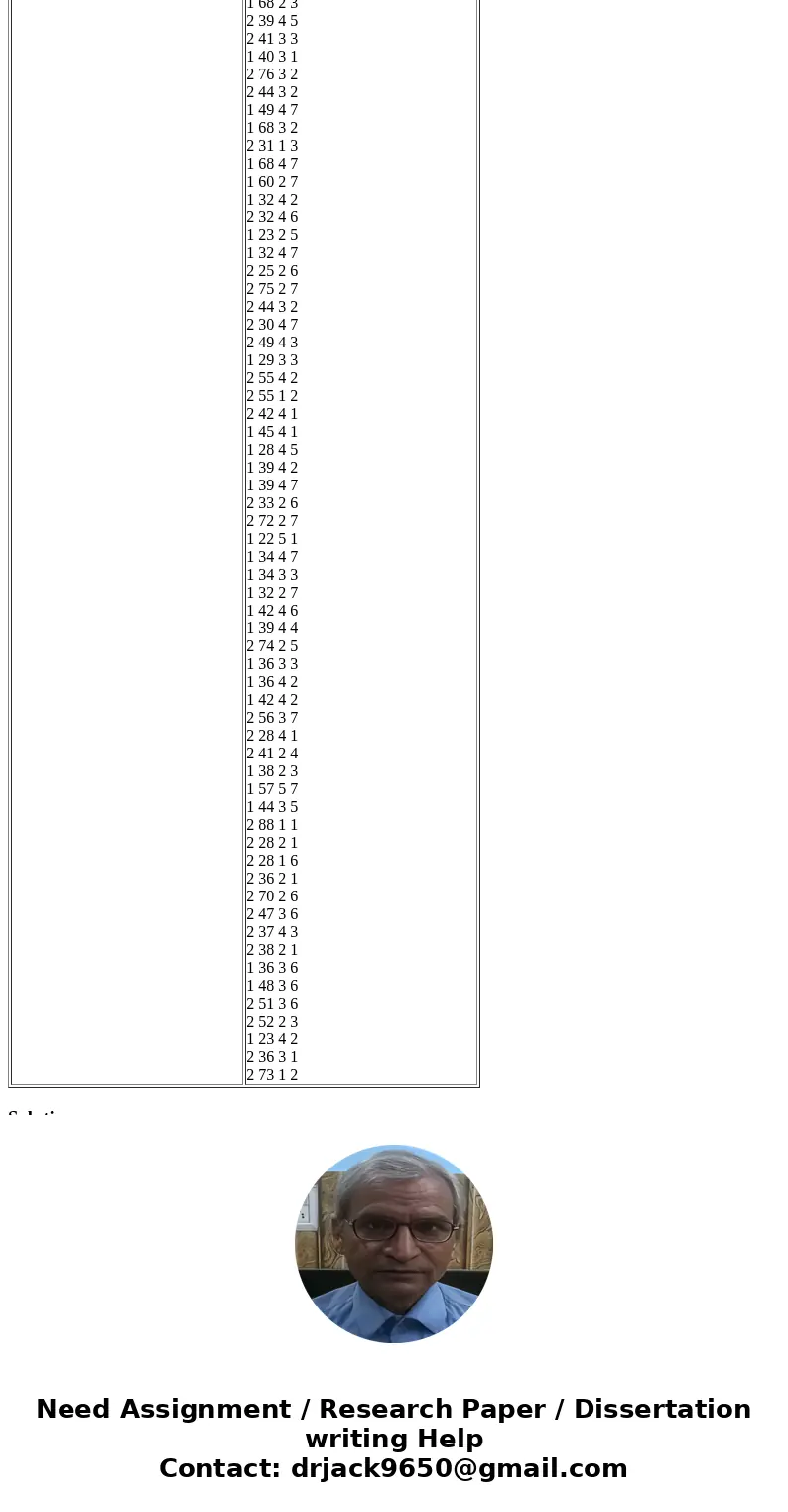 Sex: 1 for male, 2 for female Is there evidence that the population percentage of women is different in 2000 than in 1960? Perform and interpret an appropriate 