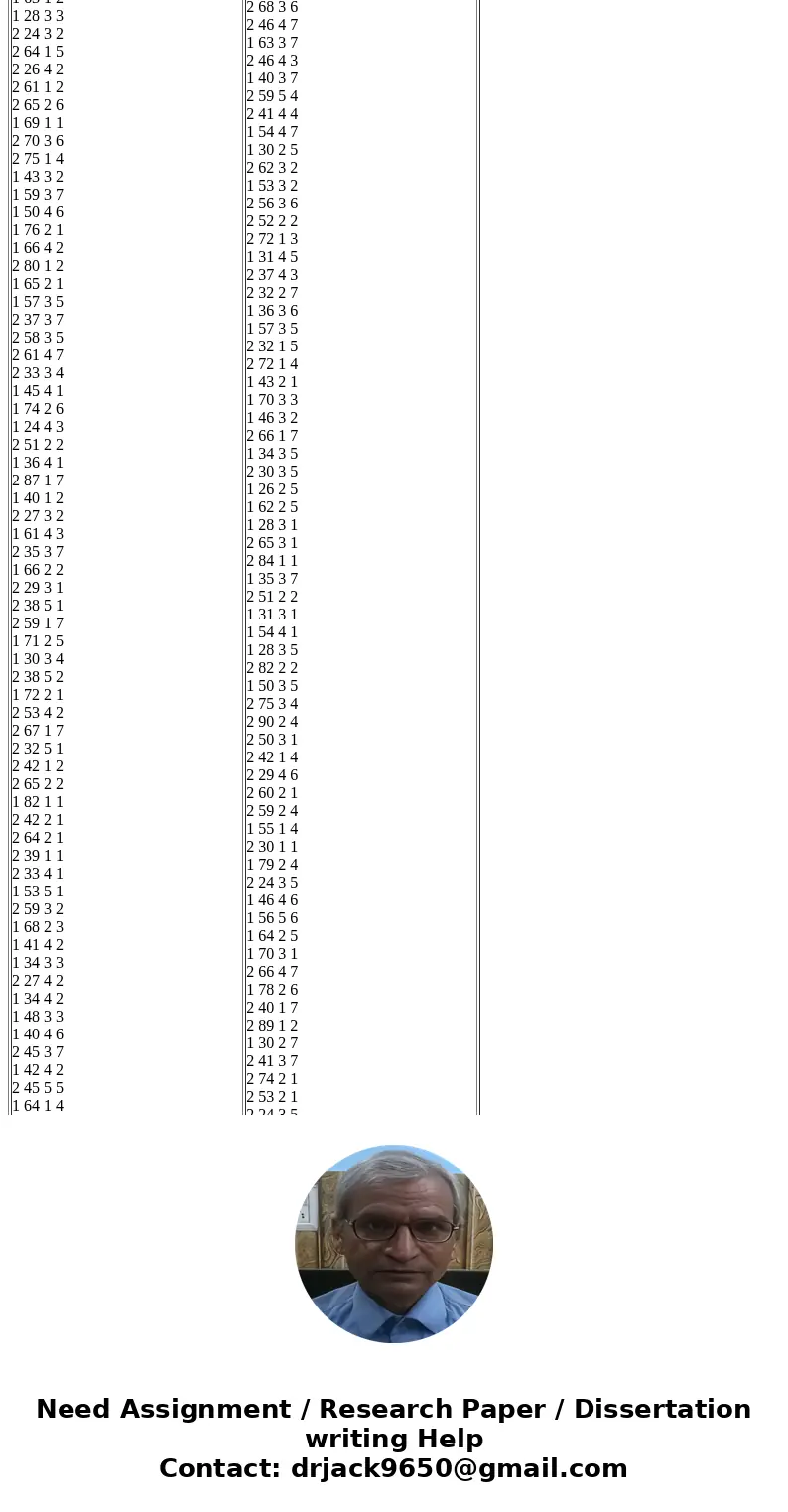 Sex: 1 for male, 2 for female Is there evidence that the population percentage of women is different in 2000 than in 1960? Perform and interpret an appropriate 