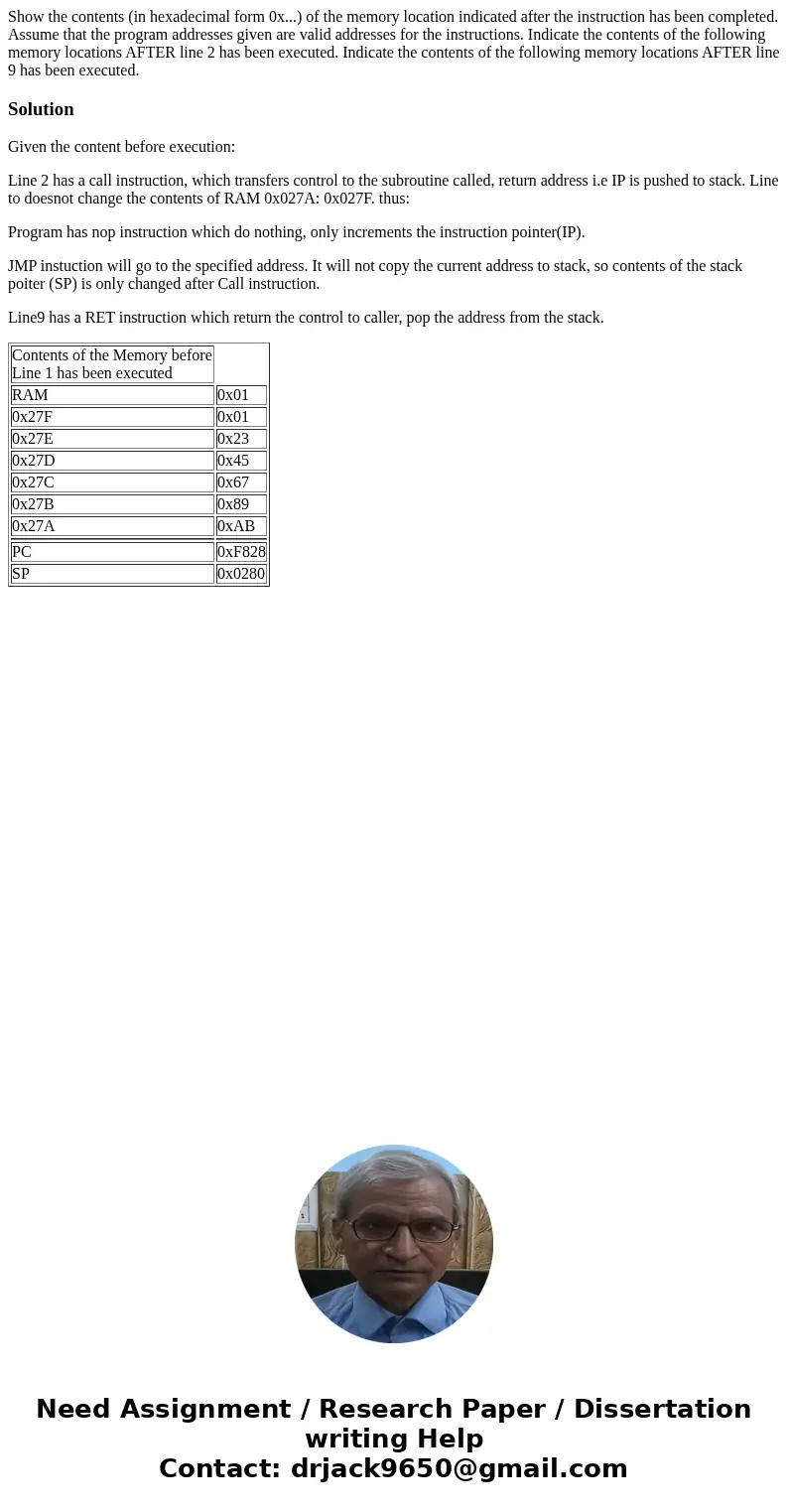 Show the contents (in hexadecimal form 0x...) of the memory location indicated after the instruction has been completed. Assume that the program addresses give
