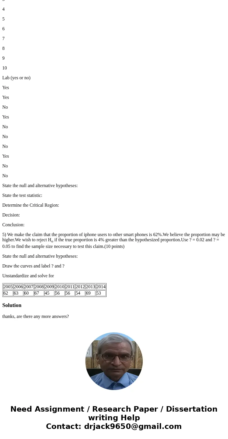 SHOW WORK Please! 3) The maximum temperature over the last 10 years recorded in Rochester, NY in January is as follows: (degrees Fahrenheit) (10 Points) 2005 20 SHOW WORK Please! 3) The maximum temperature over the last 10 years recorded in Rochester, NY in January is as follows: (degrees Fahrenheit) (10 Points) 2005 20
