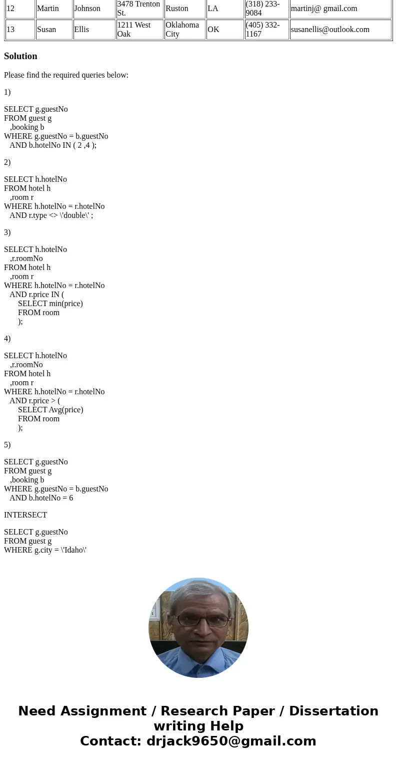 SQL coding help Query 1: Which guest(s) (only list the guestNo) have stayed in both hotelNo 2 and hotelNo 4? Query 2: which hotels (only list the hotel number)  SQL coding help Query 1: Which guest(s) (only list the guestNo) have stayed in both hotelNo 2 and hotelNo 4? Query 2: which hotels (only list the hotel number)