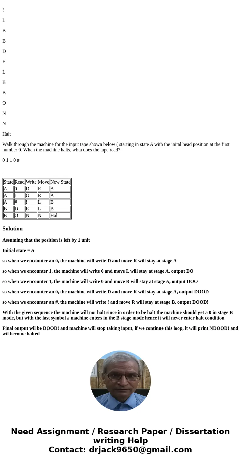 State Read Write Move New State A 0 D R A A 1 O R A A # ! L B B D E L B B O N N Halt Walk through the machine for the input tape shown below ( starting in state State Read Write Move New State A 0 D R A A 1 O R A A # ! L B B D E L B B O N N Halt Walk through the machine for the input tape shown below ( starting in state
