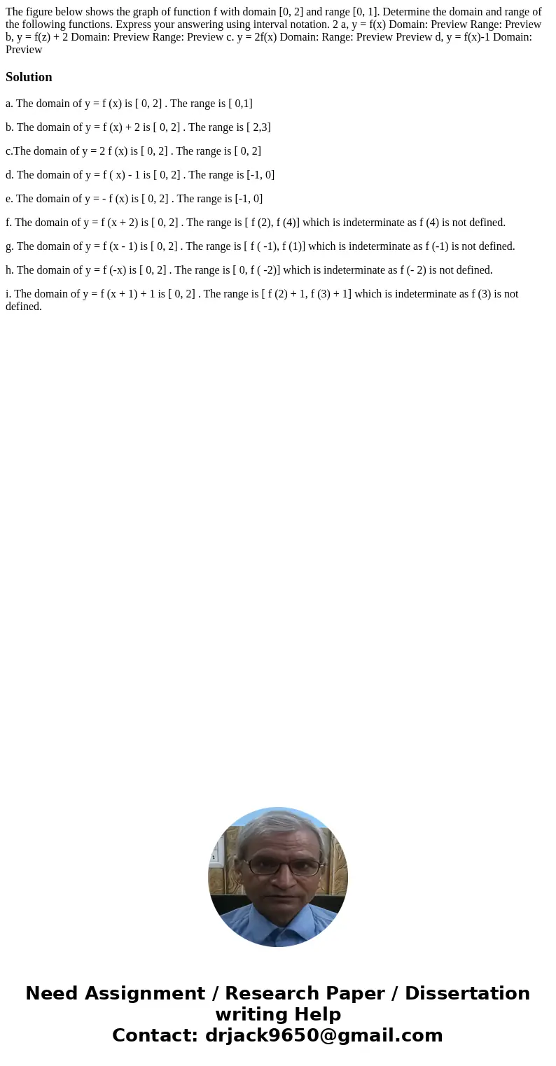  The figure below shows the graph of function f with domain [0, 2] and range [0, 1]. Determine the domain and range of the following functions. Express your ans