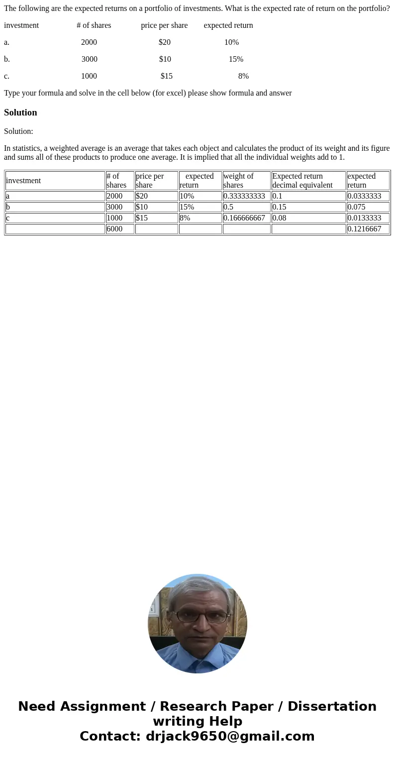 The following are the expected returns on a portfolio of investments. What is the expected rate of return on the portfolio? investment # of shares price per sha The following are the expected returns on a portfolio of investments. What is the expected rate of return on the portfolio? investment # of shares price per sha