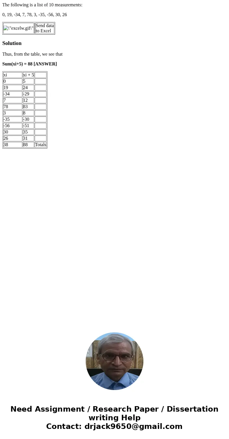 The following is a list of 10 measurements: 0, 19, -34, 7, 78, 3, -35, -56, 30, 26 Send data to Excel SolutionThus, from the table, we see that Sum(xi+5) = 88 [