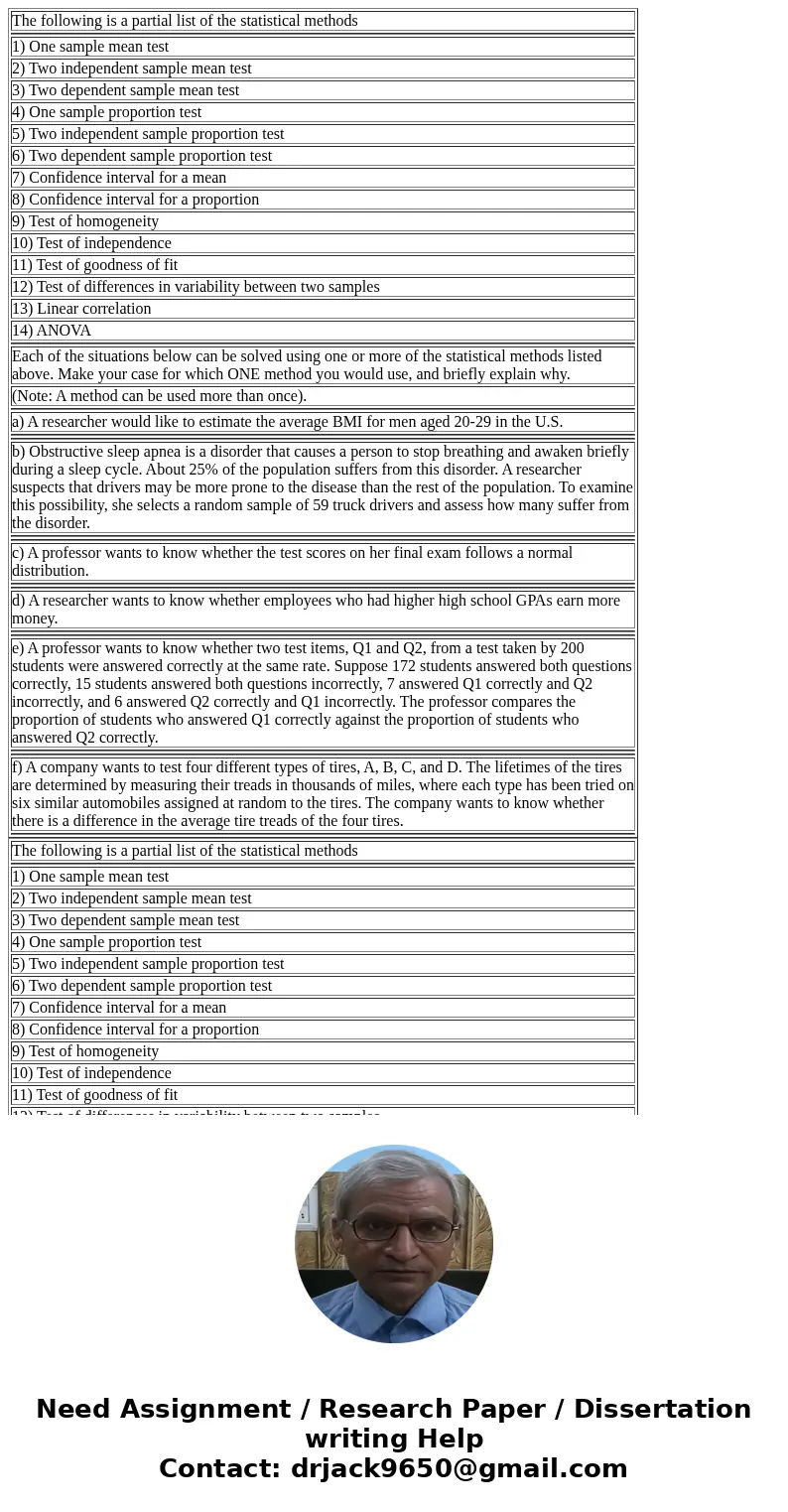 The following is a partial list of the statistical methods 1) One sample mean test 2) Two independent sample mean test 3) Two dependent sample mean test 4) One  The following is a partial list of the statistical methods 1) One sample mean test 2) Two independent sample mean test 3) Two dependent sample mean test 4) One