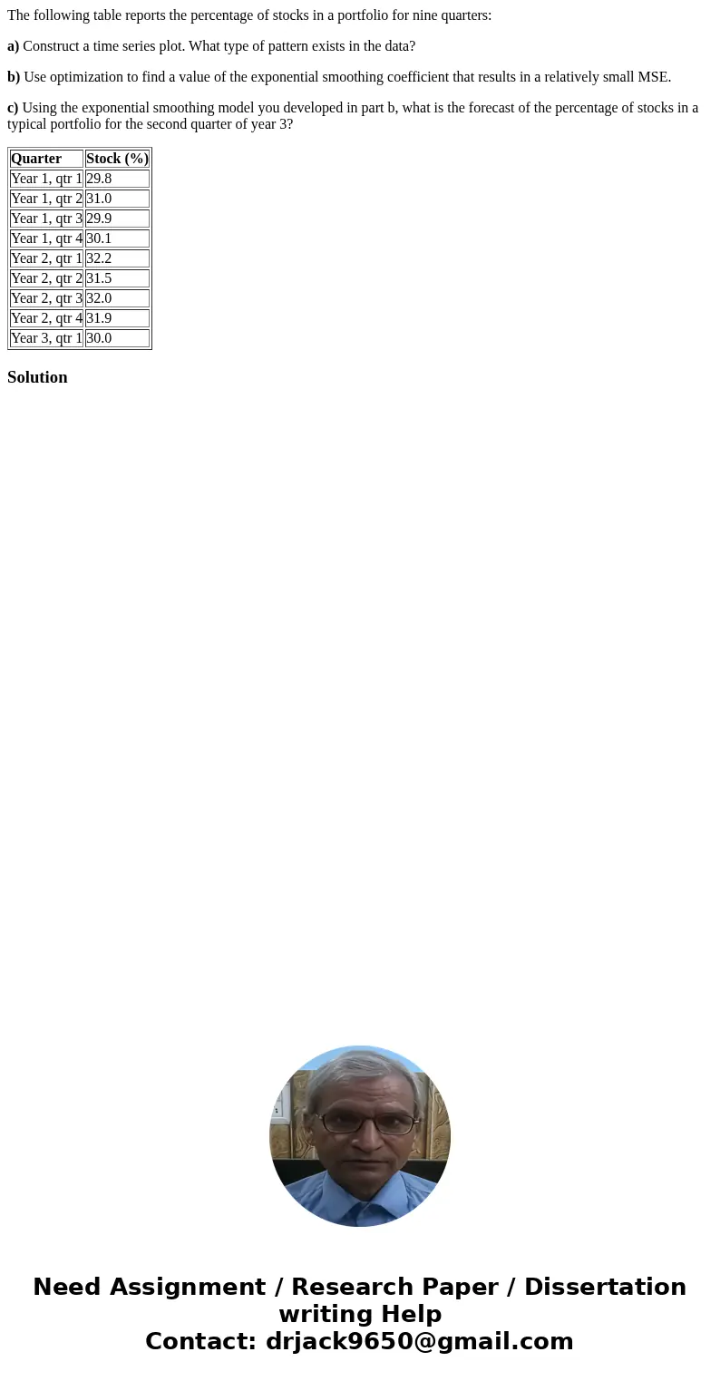 The following table reports the percentage of stocks in a portfolio for nine quarters: a) Construct a time series plot. What type of pattern exists in the data?