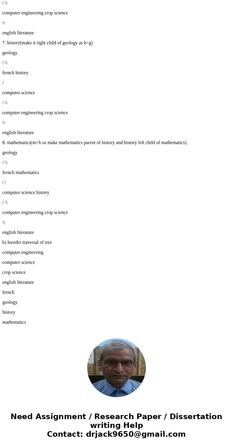The following tree is a binary search tree on college majors, using alphabetic order to build the tree: (a) Write down the order that each major must have been  The following tree is a binary search tree on college majors, using alphabetic order to build the tree: (a) Write down the order that each major must have been
