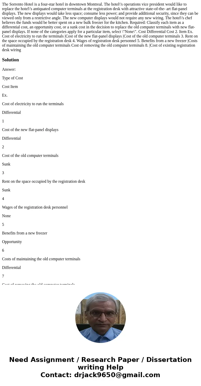  The Sorrento Hotel is a four-star hotel in downtown Montreal. The hotel\'s operations vice president would like to replace the hotel\'s antiquated computer ter