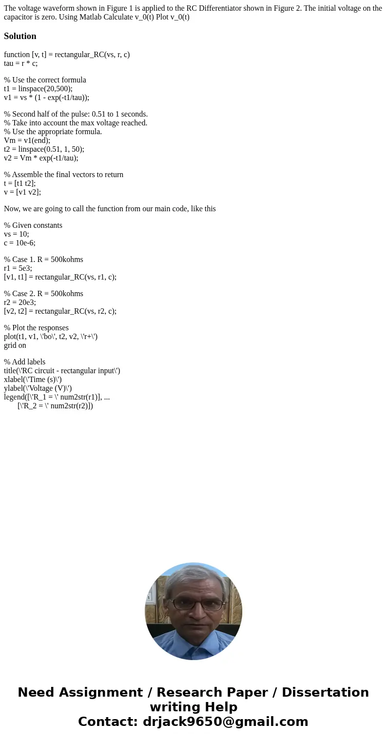The voltage waveform shown in Figure 1 is applied to the RC Differentiator shown in Figure 2. The initial voltage on the capacitor is zero. Using Matlab Calcul  The voltage waveform shown in Figure 1 is applied to the RC Differentiator shown in Figure 2. The initial voltage on the capacitor is zero. Using Matlab Calcul