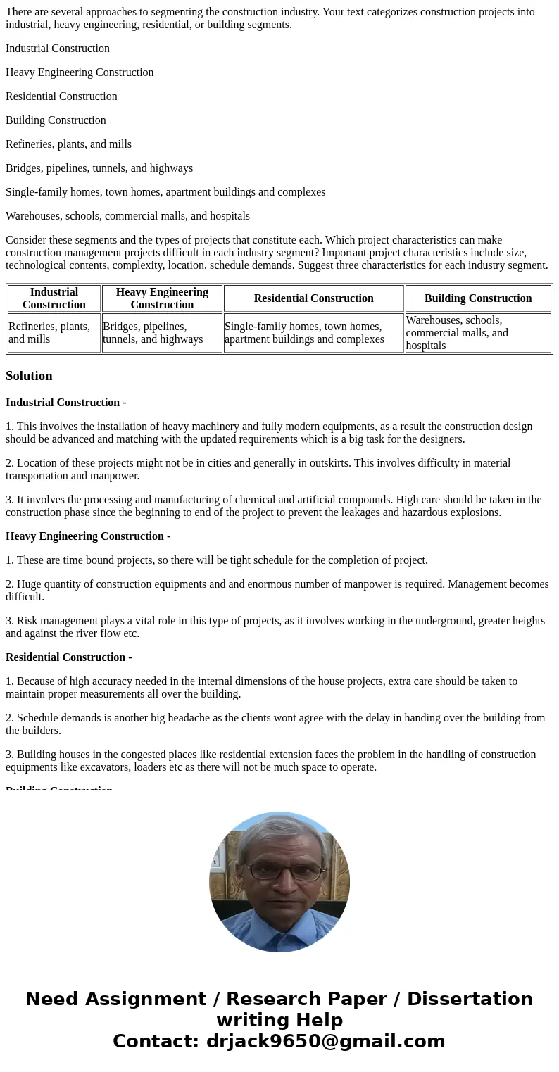 There are several approaches to segmenting the construction industry. Your text categorizes construction projects into industrial, heavy engineering, residentia