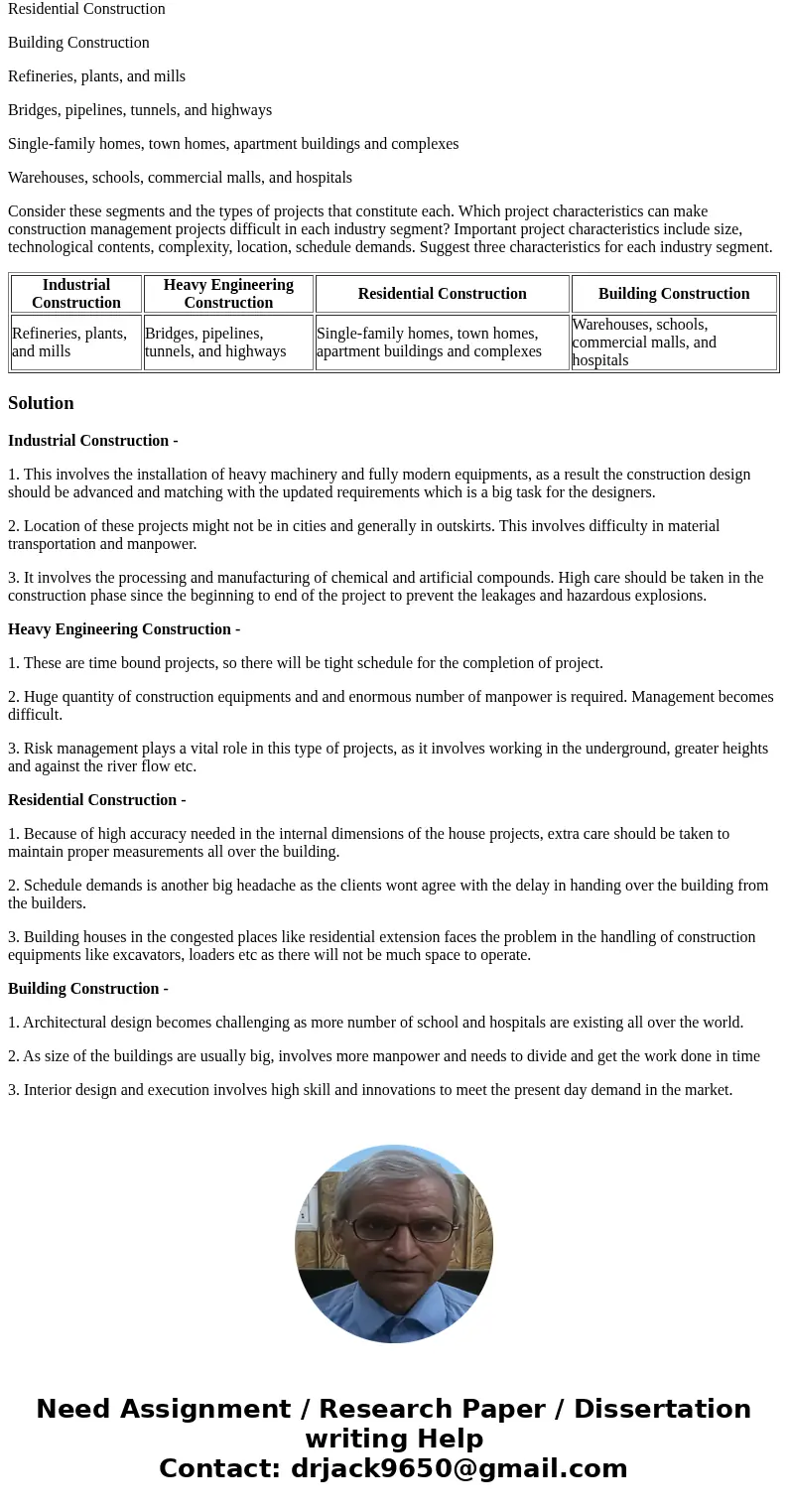 There are several approaches to segmenting the construction industry. Your text categorizes construction projects into industrial, heavy engineering, residentia