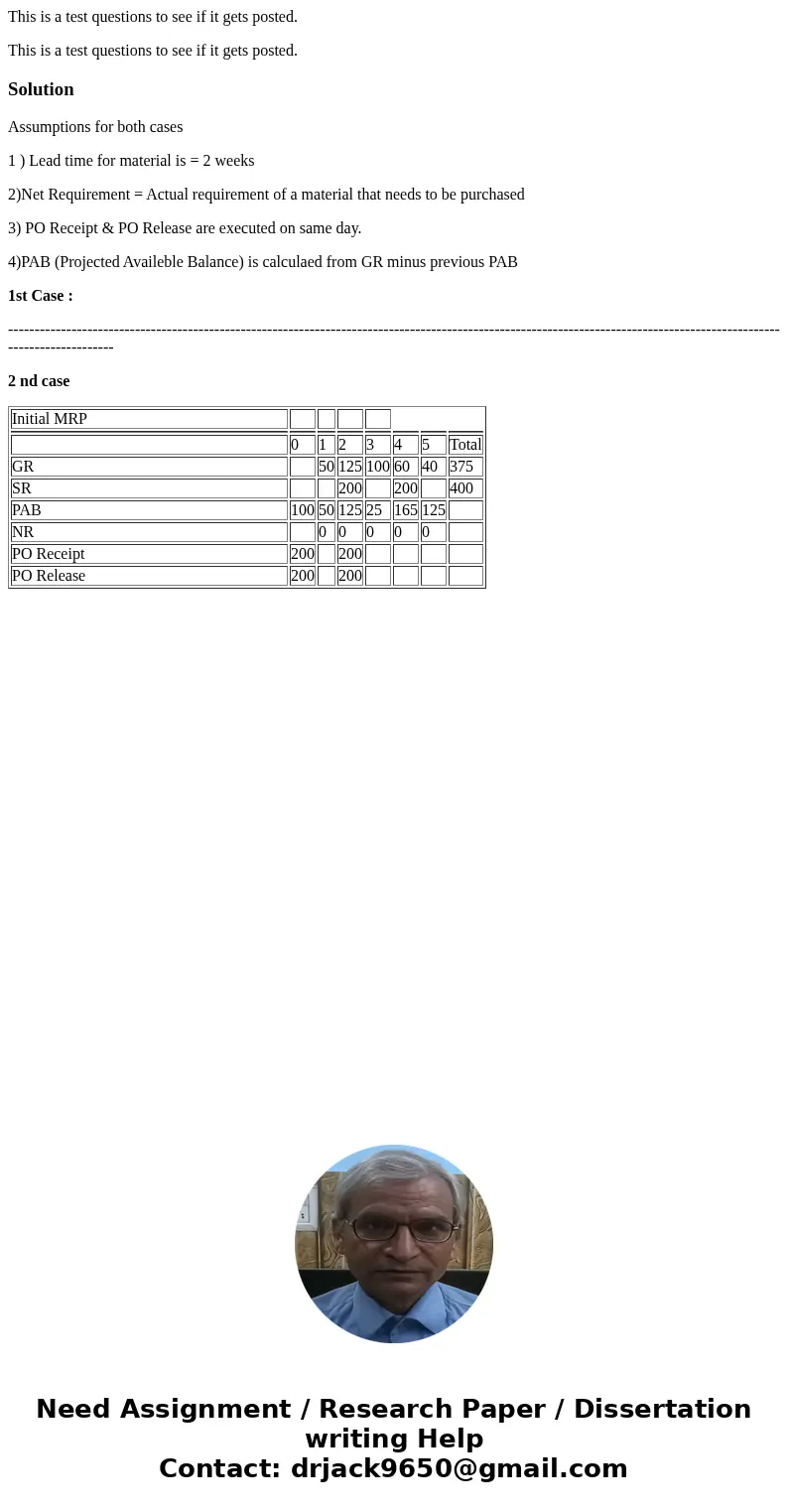 This is a test questions to see if it gets posted. This is a test questions to see if it gets posted. SolutionAssumptions for both cases 1 ) Lead time for mater