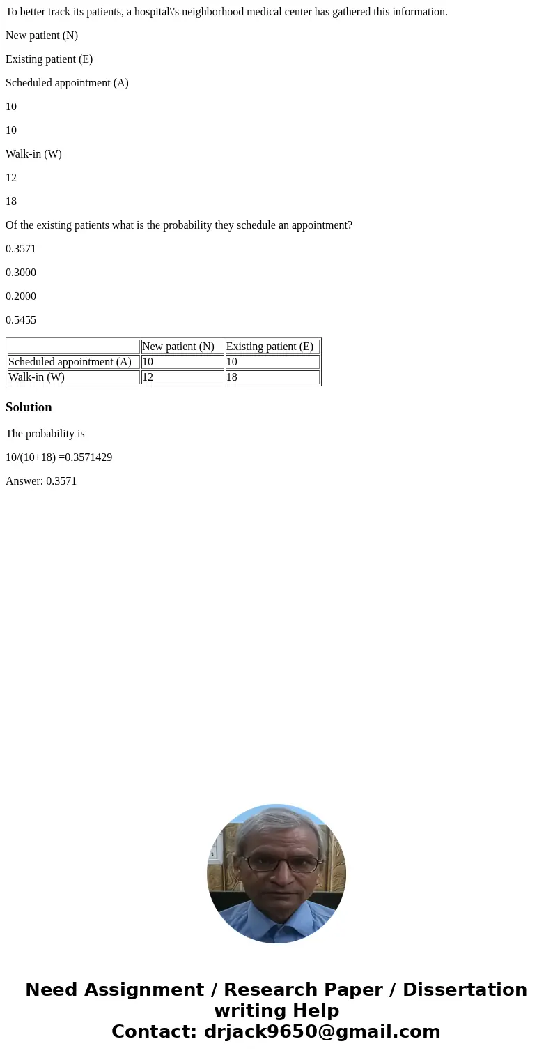 To better track its patients, a hospital\'s neighborhood medical center has gathered this information. New patient (N) Existing patient (E) Scheduled appointmen To better track its patients, a hospital\'s neighborhood medical center has gathered this information. New patient (N) Existing patient (E) Scheduled appointmen