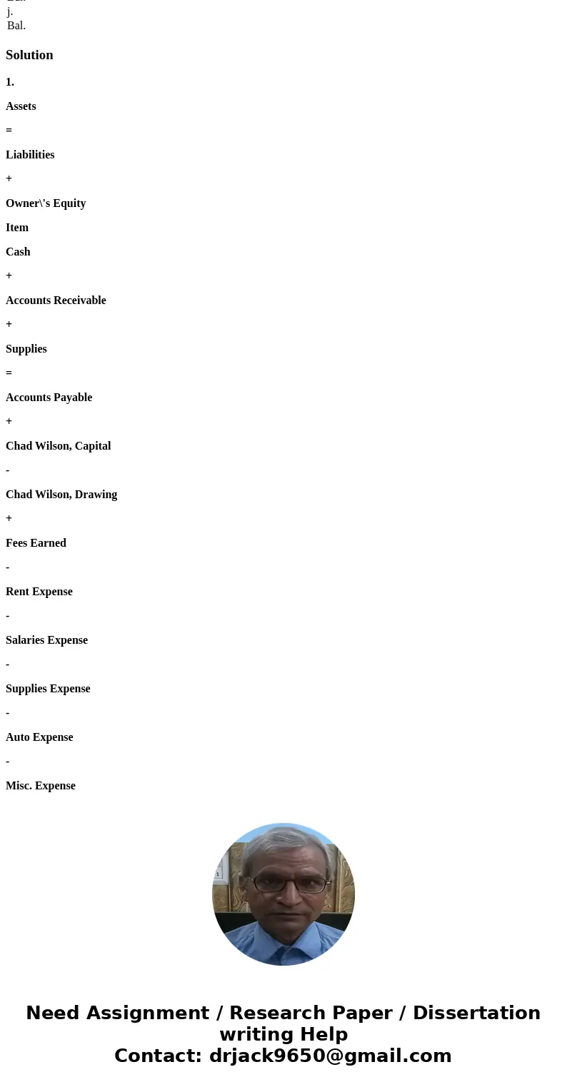 Transactions On June 1 of the current year, Chad Wilson established a business to manage rental property. He completed the following transactions during June: O