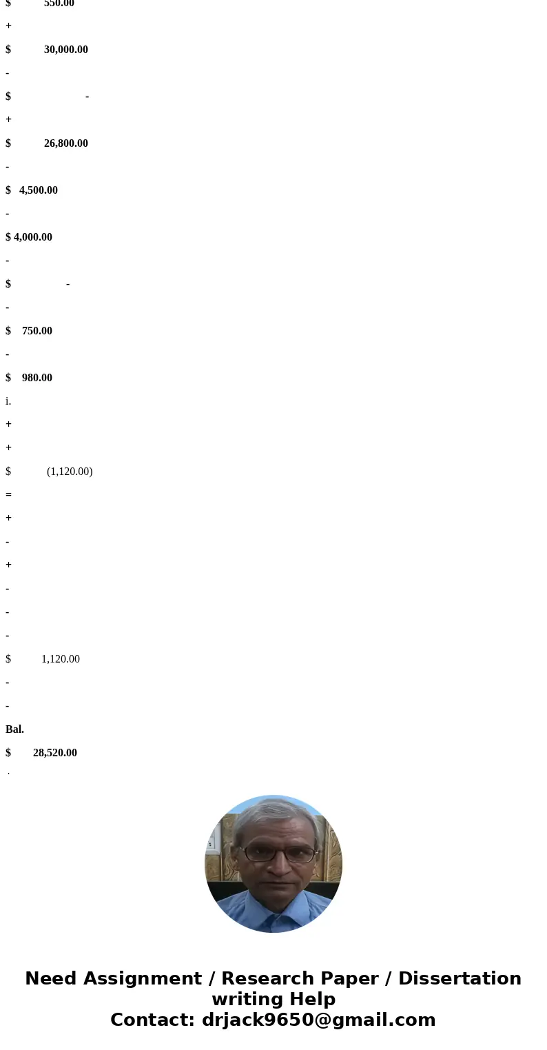 Transactions On June 1 of the current year, Chad Wilson established a business to manage rental property. He completed the following transactions during June: O