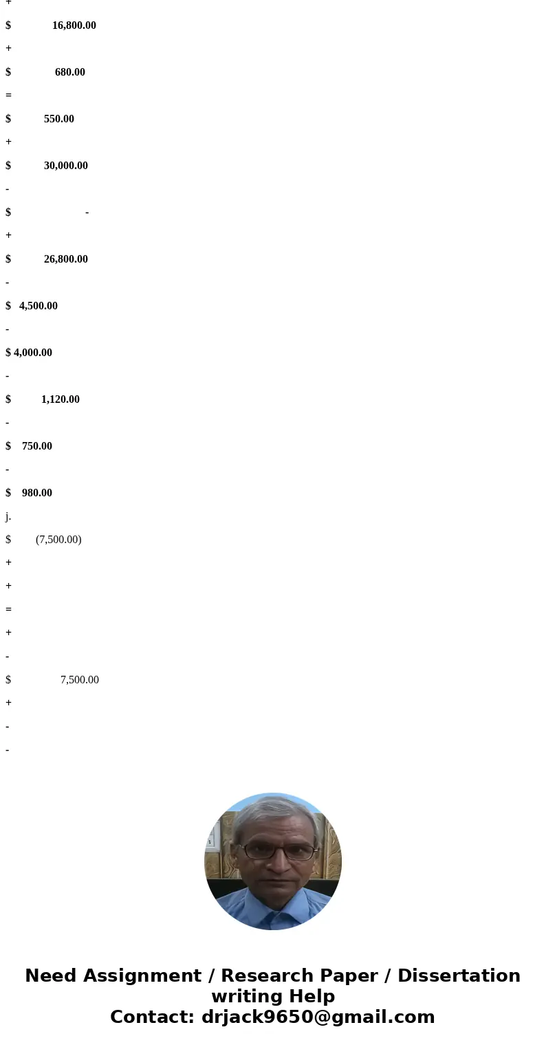 Transactions On June 1 of the current year, Chad Wilson established a business to manage rental property. He completed the following transactions during June: O