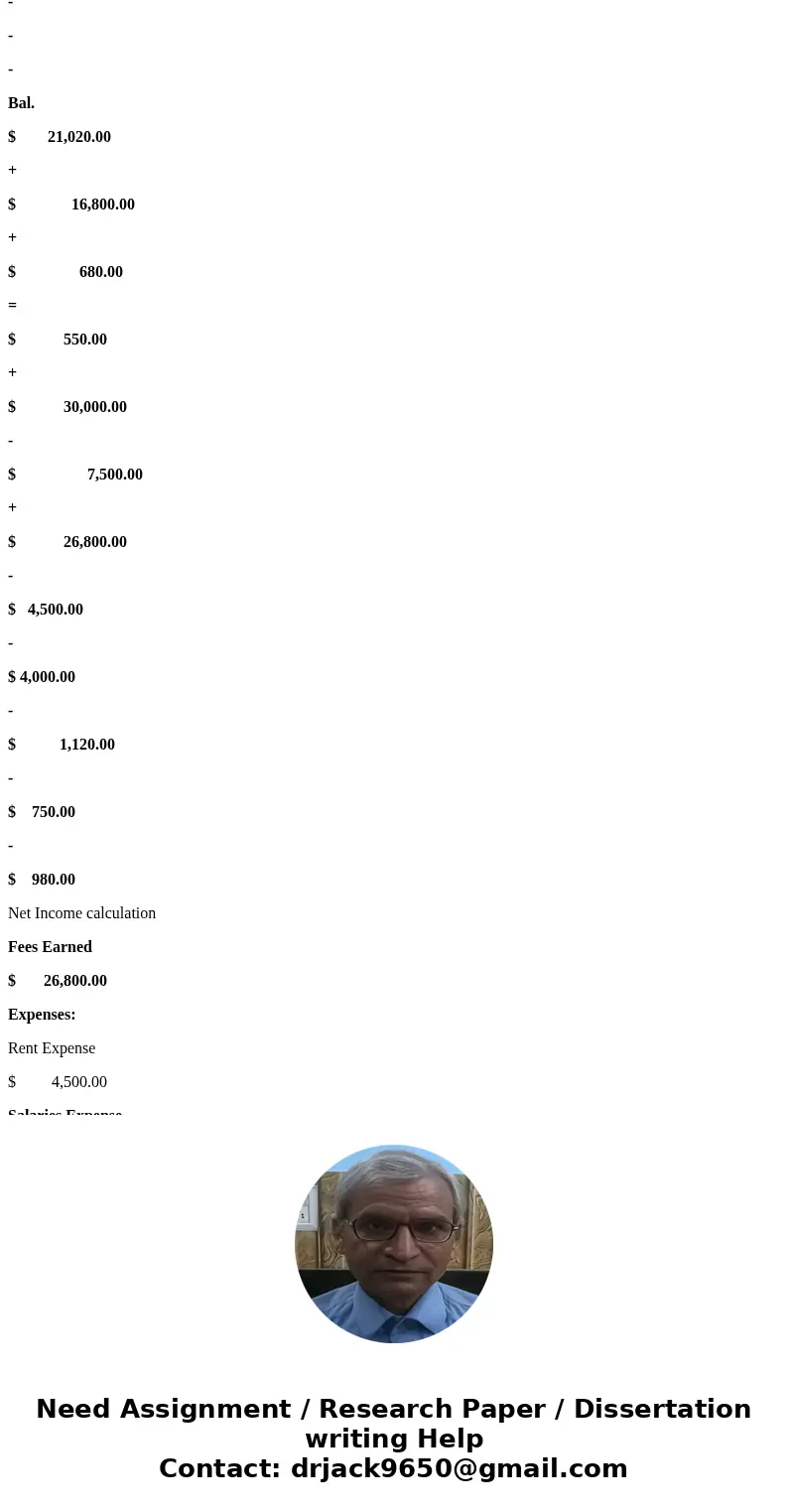 Transactions On June 1 of the current year, Chad Wilson established a business to manage rental property. He completed the following transactions during June: O