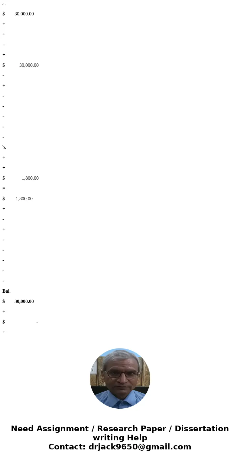 Transactions On June 1 of the current year, Chad Wilson established a business to manage rental property. He completed the following transactions during June: O