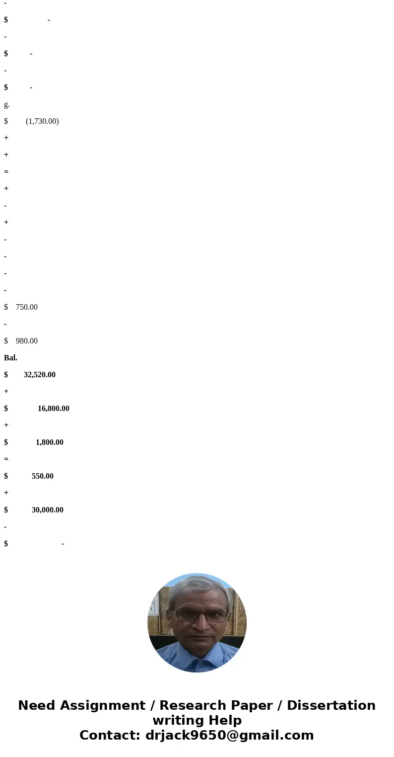 Transactions On June 1 of the current year, Chad Wilson established a business to manage rental property. He completed the following transactions during June: O